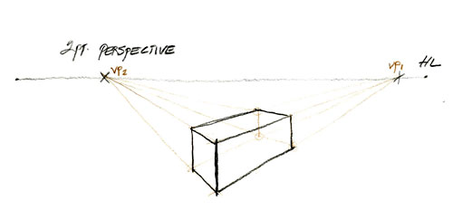 2 point perspective